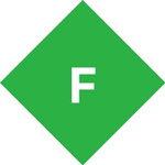fiddler官方下载
