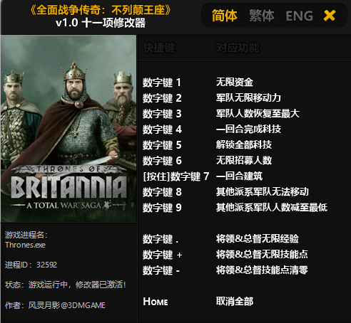 全面战争传奇不列颠王座十一项修改器 v1.0 风灵月影版图1