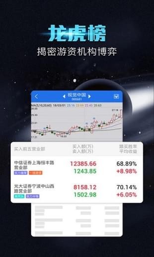 短线王app v2.7.3 安卓版图2