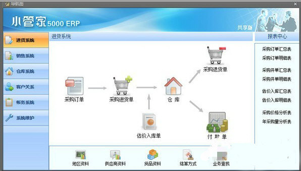 小管家ERP V5.5.0 官方版图1