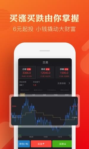 金狮智投app下载 v2.4.0 手机版图2
