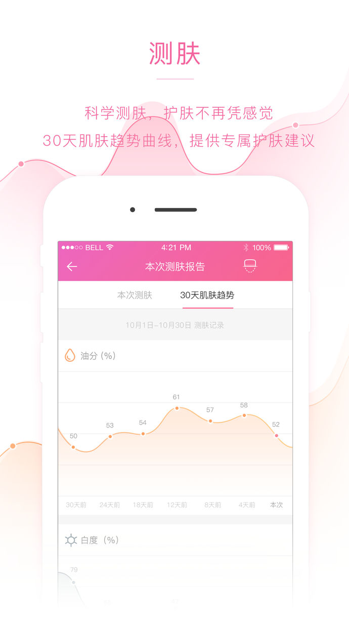 美丽策app