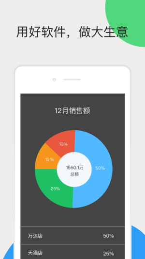 百草生意宝app v4.4.38 苹果版图2
