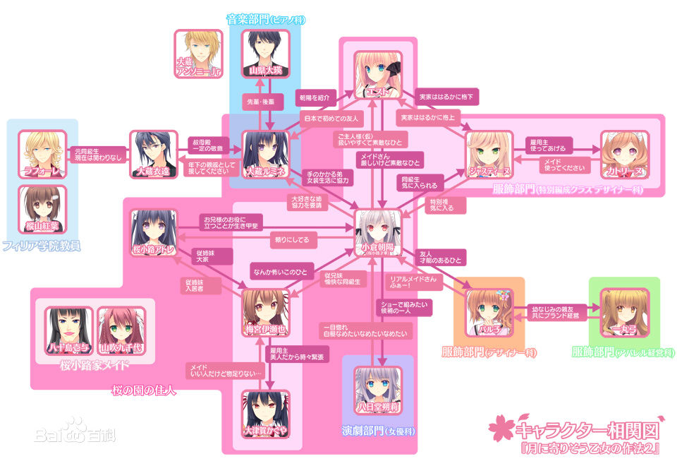 近月少女的礼仪2下载 汉化版图2
