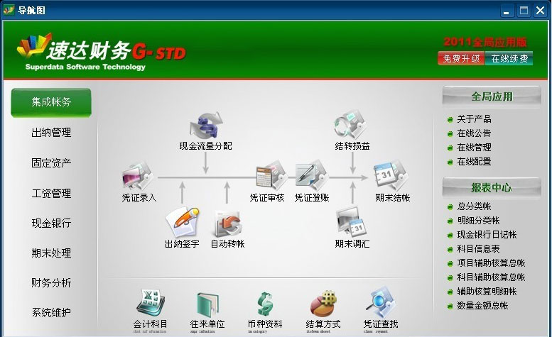 速达3000财务软件 单机版图1