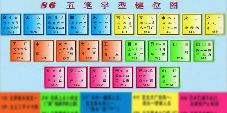 五笔输入法大全
