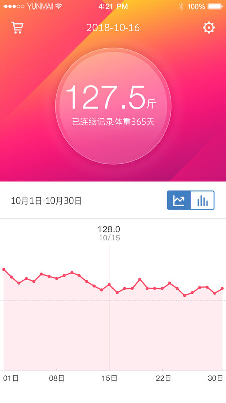 体重小本app V1.5 安卓版图1
