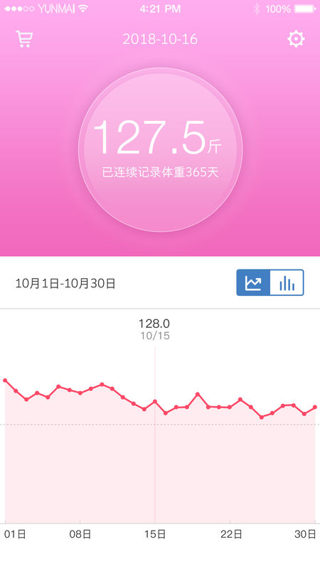 体重小本app V1.5 安卓版图4