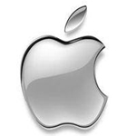 ios12.0.1