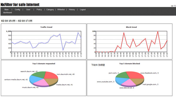NxFilter(DNS过滤软件) v4.3.3.8 官方版图1