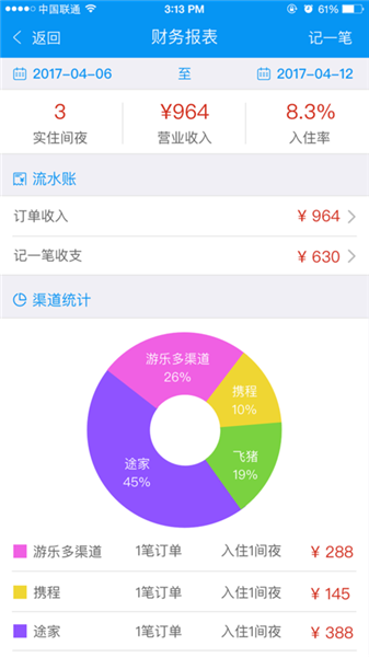 游乐多民宿苹果版 v1.25.1 ios版图3