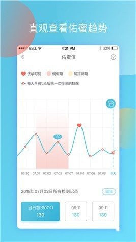 佑蜜app v1.3.1 安卓版图3