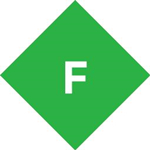 Fiddler4