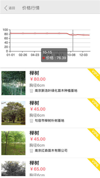 花木源app v4.8.1 苹果版图3