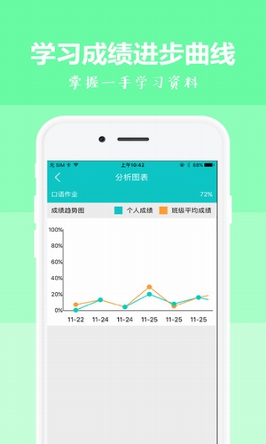 乐恩家校通app v3.3.8 安卓版图4