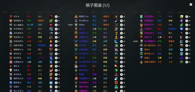 dota2自走棋下载 中文破解版图2