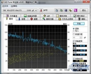 hd tune pro硬盘检测工具 v5.7 绿色汉化版下载图1