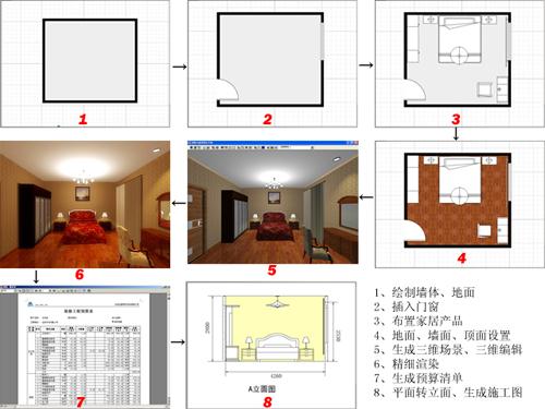 拖拖我的家专业版破解版 v2014 免费版图2