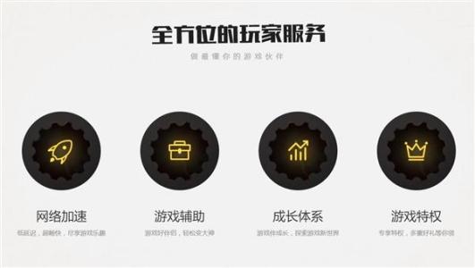 腾讯wegame平台下载 v3.21.3.5892 2019官方版图3