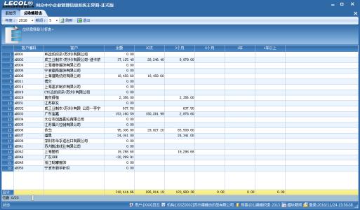 E树企业管理系统(ERP软件) v1.30.06 中文版图1