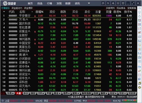 国盛睿 v1.03 官方版图2