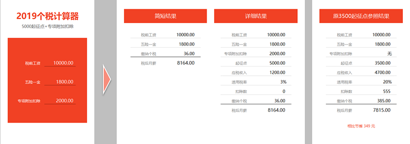 个人所得税税率表2019计算器