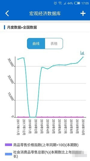 国研网app下载 v1.0.11 最新版图3