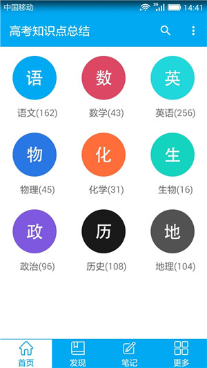 高考知识点总结app