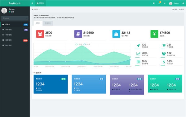 FastAdmin核心包下载