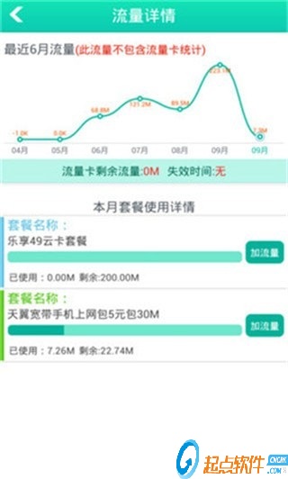 流量便利店app v1.7 安卓版图2