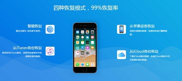 疯师傅苹果恢复大师 v7.2.0.3 官方版图1