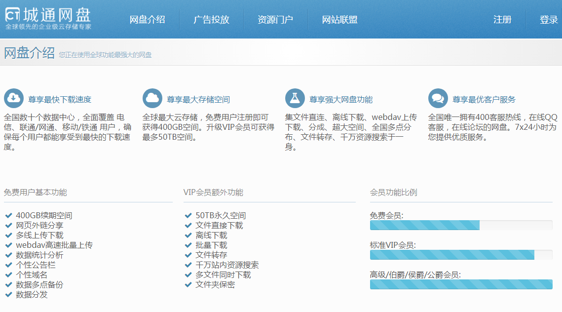 城通网盘破解版下载