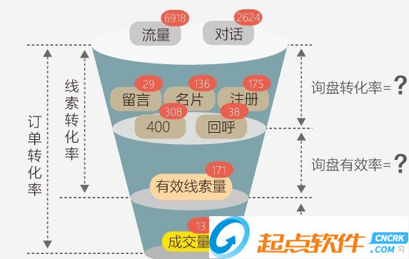 乐语oms v8.2.3.4 官方版图1