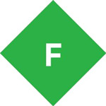 Fiddler下载