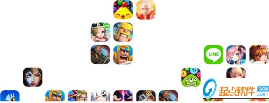 nox安卓模拟器 V6.3.0.2 免费版图8