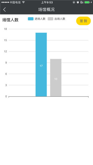 友趣健身下载 v2.2.12 手机版图3