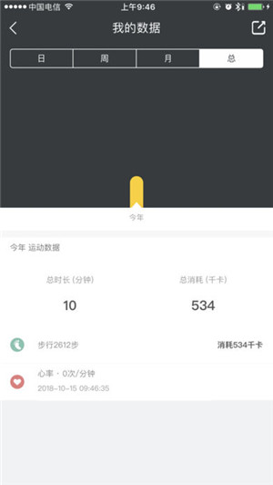 友趣健身下载 v2.2.12 手机版图4