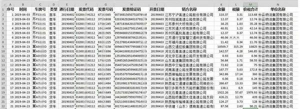 ETC电子发票台账 v1.4.2.1 官方版图4
