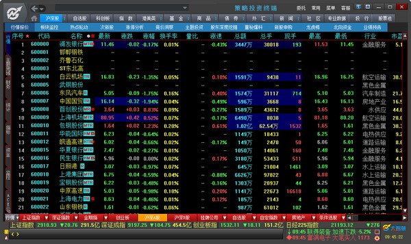 大智慧策略投资终端下载 v8.26.0.17902 官方版图2