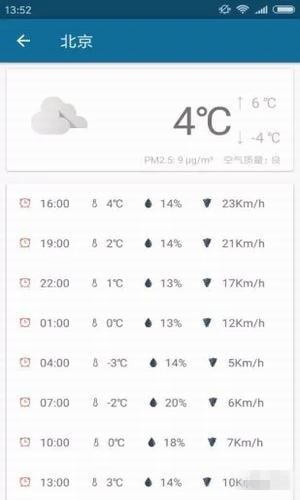 预看天气安卓版 v1.0 最新版图3