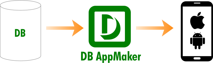DB appMaker破解版