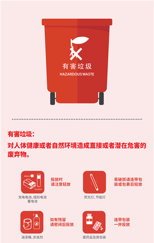 上海垃圾分类指南 v1.0.0 安卓版图1