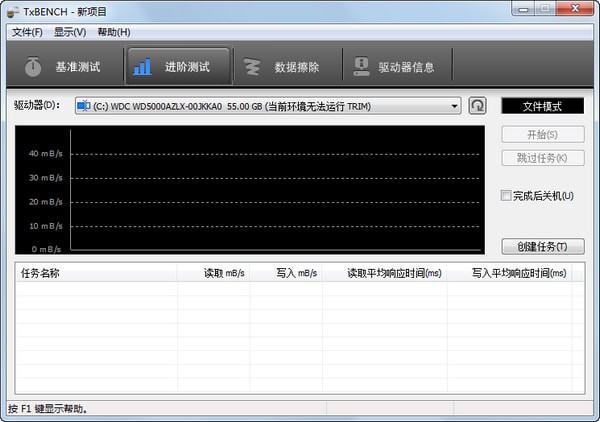 TxBENCH下载