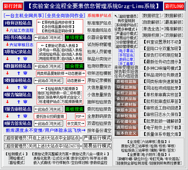 实验室收样送检原始记录检验报告 grzglims.v2020.1 网络版图3