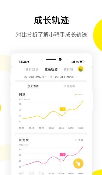 小骑记v1.0.31手机版图1