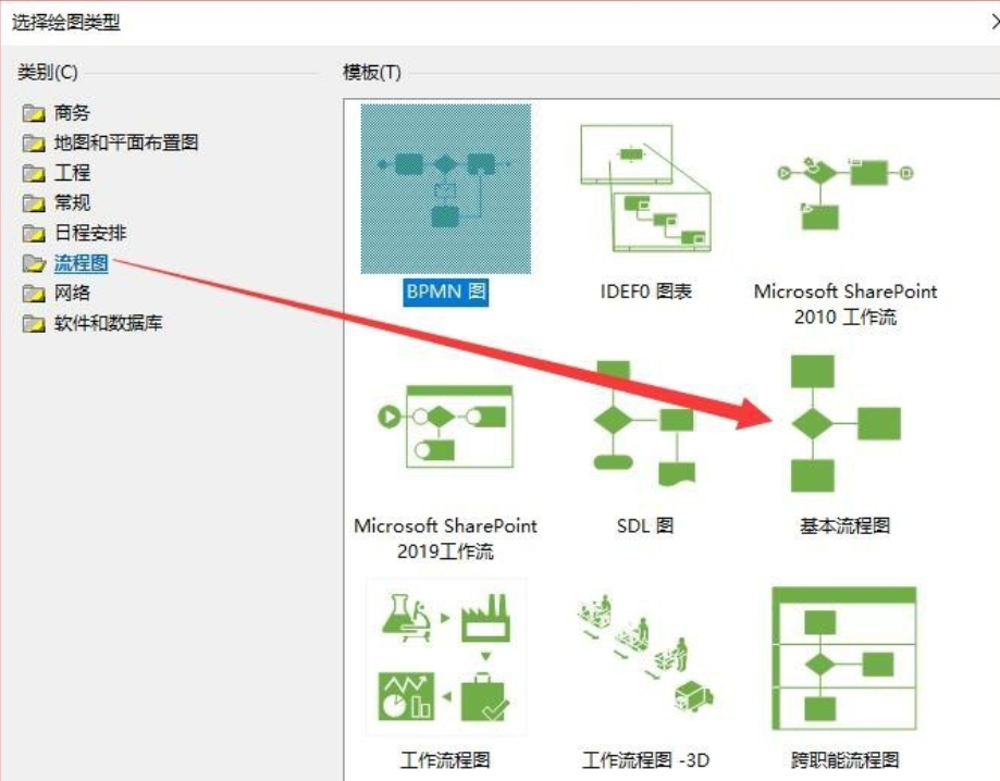 Microsoft Office Visio Professional 2007 官方完整版图3