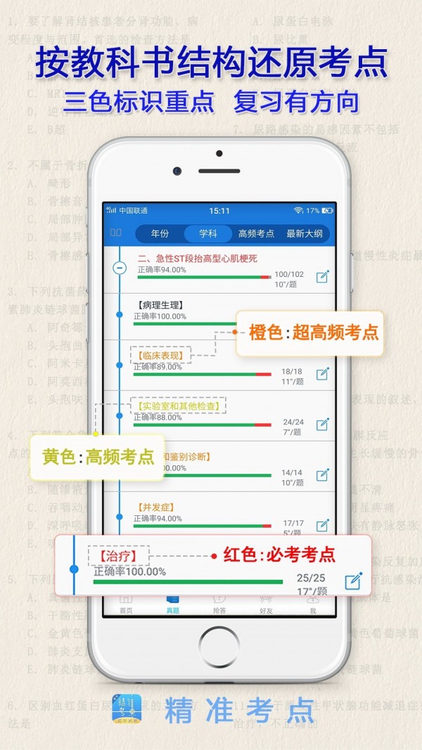 执业医师真题app