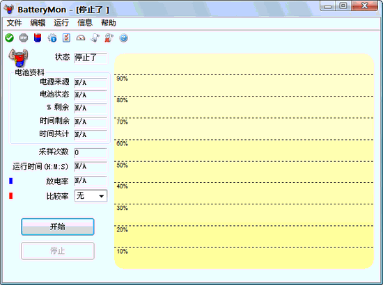 笔记本电池检测(BatteryMon) V2.3 汉化特别版图1