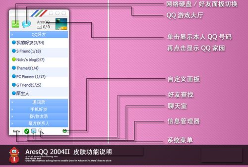 腾讯QQ 2004II AresCN清爽版 简体中文绿色免费版图1