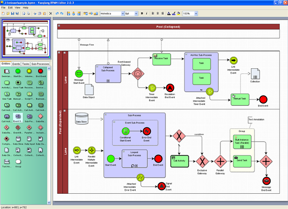BPMN编辑器(Yaoqiang BPMN Editor) V2.2.5 最新版图1